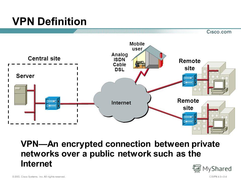 VPN Nedir ve Neden Kullanmalısınız?